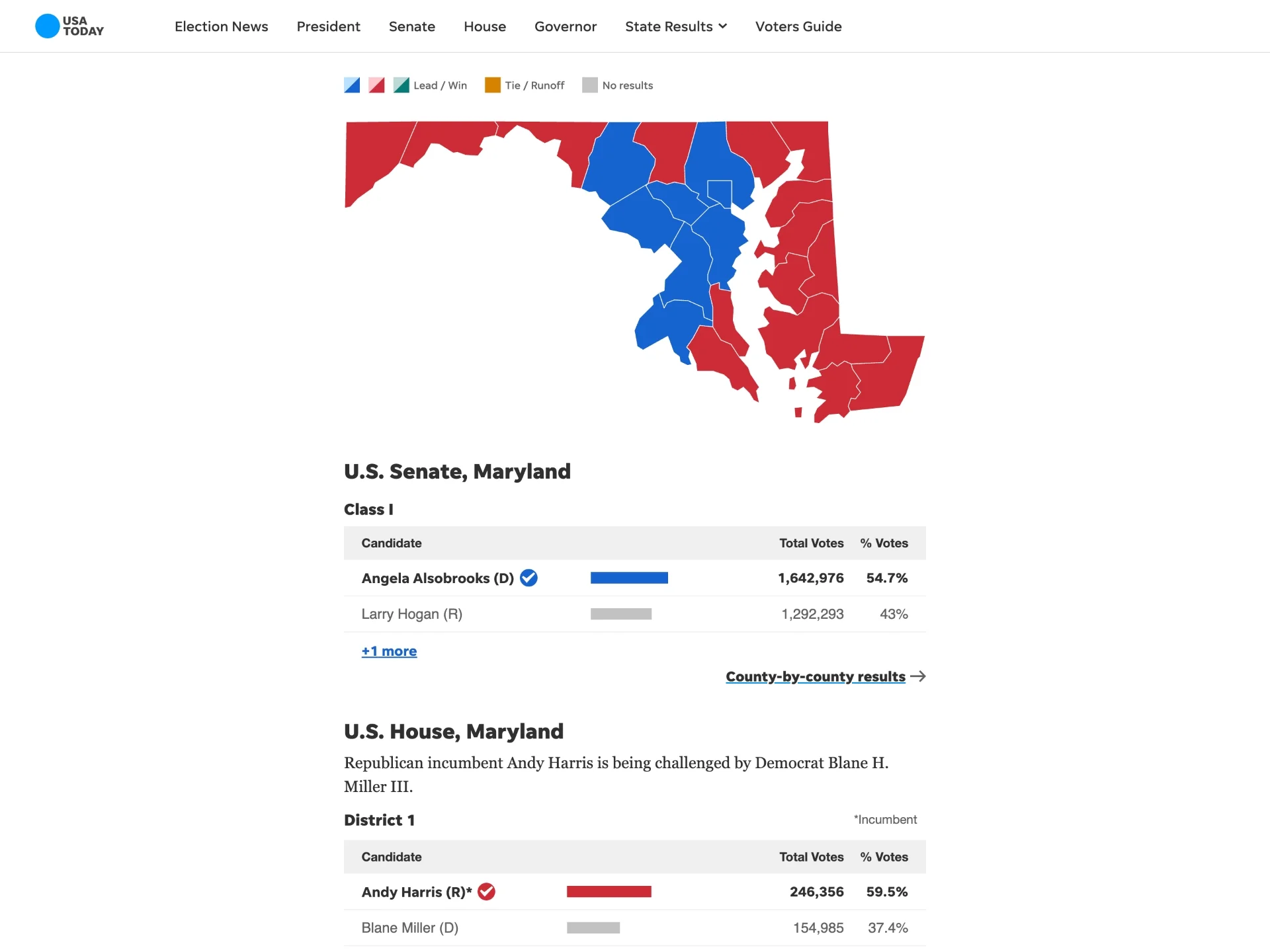 USA TODAY Elections State Map