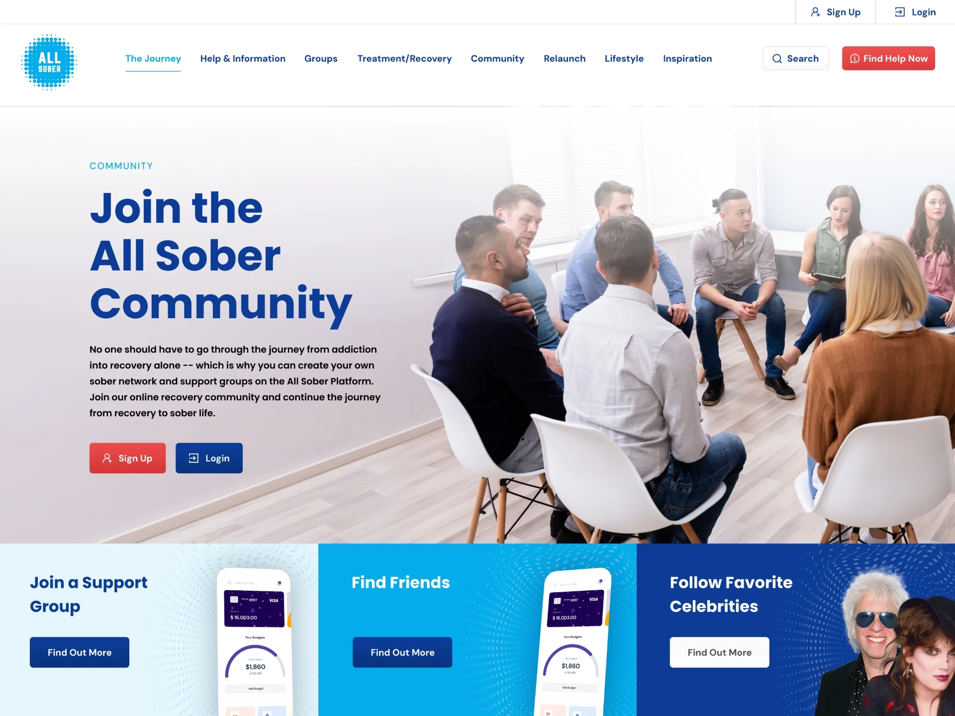 All Sober Community